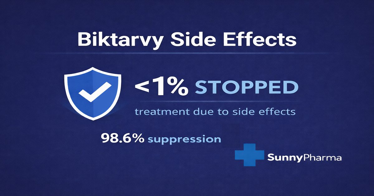 biktarvy side effects 2026